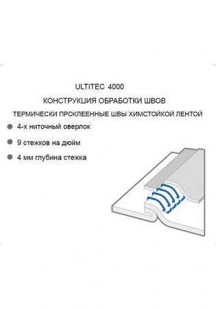 Комбинезон защитный ULTITEC 4000