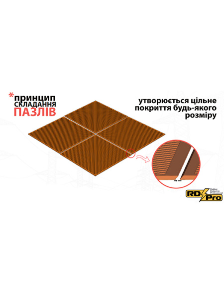 Коврик резиновый диэлектрический Коврик резиновый диэлектрический