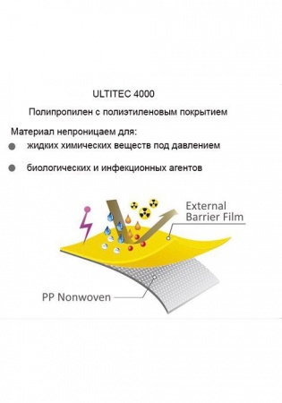 Комбинезон защитный ULTITEC 4000