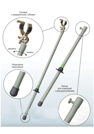 ШО-1 Штанга изолирующая оперативная (до 1000В)