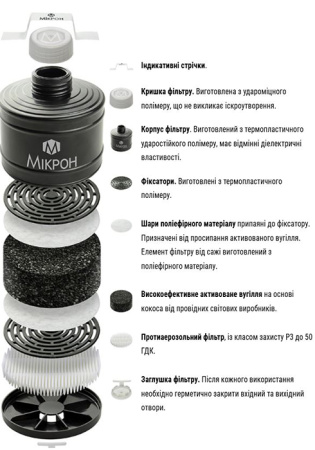 Фільтр протигазовий ФГМ A2B2Е2K2SXP3 DR