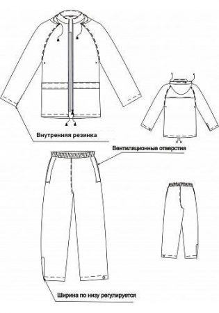 Костюм ПВХ (желтый) Костюм ПВХ (желтый)